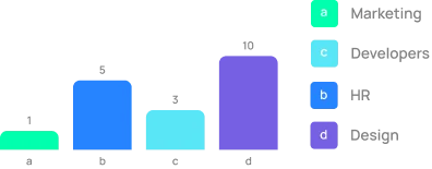 chart-2
