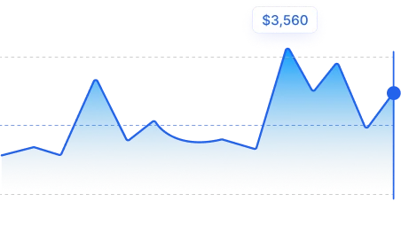 line-chart-2